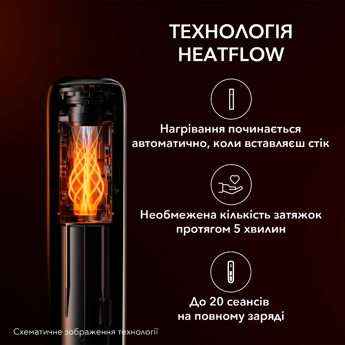 Пристрій Ploom AURA - Рожево-золотистий, прокат пристрою